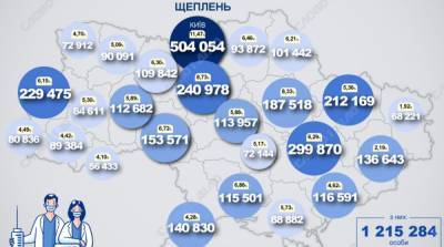 Карта вакцинации: ситуация в областях Украины на 13 июля - ru.slovoidilo.ua - Украина
