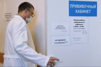 Роспотребнадзор предписал привить не менее 60% работников ряда отраслей в Прикамье до 15 сентября - interfax-russia.ru - Пермь