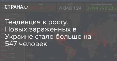 Тенденция к росту. Новых зараженных в Украине стало больше на 547 человек - strana.ua - Украина