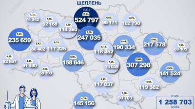 Карта вакцинации: ситуация в областях Украины на 14 июля - ru.slovoidilo.ua - Украина