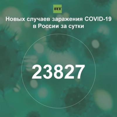 За сутки в России выявили 23 827 случаев инфицирования коронавирусом - rf-smi.ru - Россия