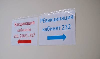 Опять невпопад: Собянин заявляет о пользе ревакцинации, а эксперт ВОЗ его опровергает - newizv.ru - Москва