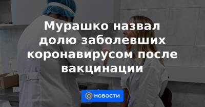 Анна Попова - Мурашко назвал долю заболевших коронавирусом после вакцинации - news.mail.ru