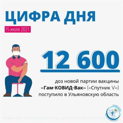 В Ульяновскую область привезли 12600 доз вакцины «Спутник V» - ulpravda.ru - Ульяновская обл.