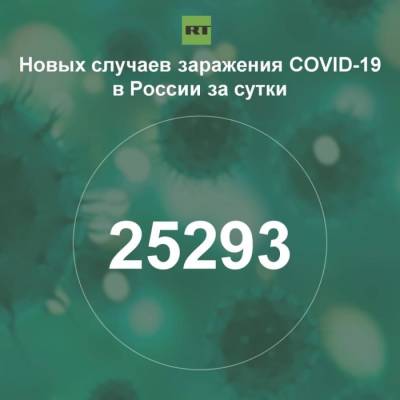За сутки в России выявили 25 293 случая инфицирования коронавирусом - rf-smi.ru - Россия