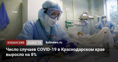 Число случаев COVID-19 в Краснодарском крае выросло на 8% - kubnews.ru - Краснодарский край