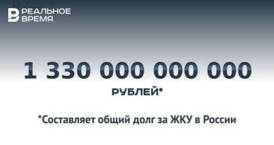 Долги за ЖКУ в России превысили 1,3 трлн рублей — это много или мало? - realnoevremya.ru - Россия