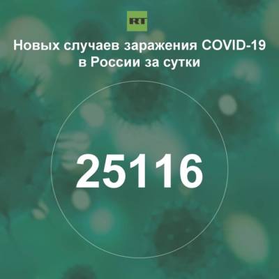 За сутки в России выявили 25 116 случаев инфицирования коронавирусом - rf-smi.ru - Россия