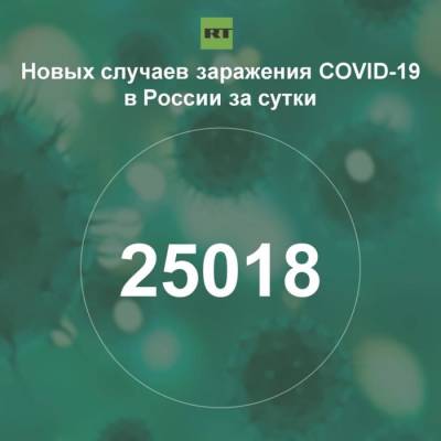 За сутки в России выявили 25 018 случаев инфицирования коронавирусом - rf-smi.ru - Россия