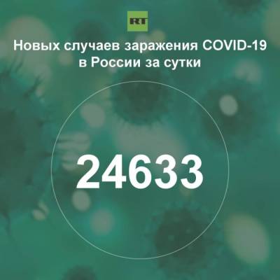 За сутки в России выявили 24 633 случая инфицирования коронавирусом - rf-smi.ru - Россия