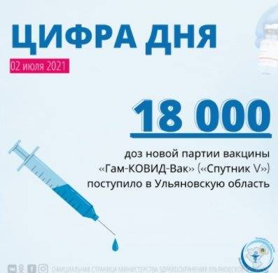 В Ульяновскую область доставили новую партию вакцины «Спутник V» - ulpravda.ru - Ульяновская обл.