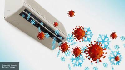 Эксперт рассказал о возможности заражения коронавирусом через кондиционер - newinform.com - Белоруссия