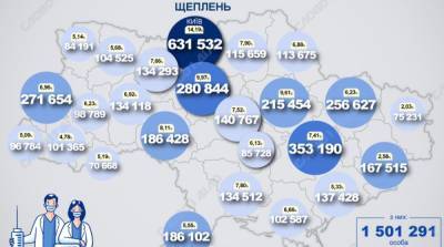 Карта вакцинации: ситуация в областях Украины на 21 июля - ru.slovoidilo.ua - Украина - Киев
