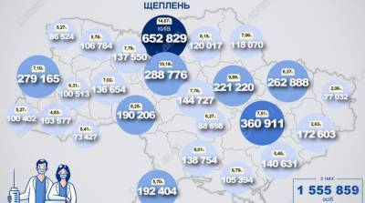 Карта вакцинации: ситуация в областях Украины на 22 июля - ru.slovoidilo.ua - Украина - Киев