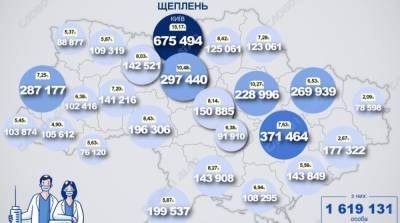 Карта вакцинации: ситуация в областях Украины на 23 июля - ru.slovoidilo.ua - Украина - Киев - с. Всего