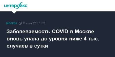 Владимир Смирнов - Заболеваемость COVID в Москве вновь упала до уровня ниже 4 тыс. случаев в сутки - interfax.ru - Москва