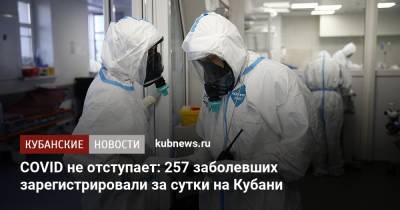 COVID не отступает: 257 заболевших зарегистрировали за сутки на Кубани - kubnews.ru - Краснодарский край - Краснодар - Геленджик - Кореновск - Лабинск