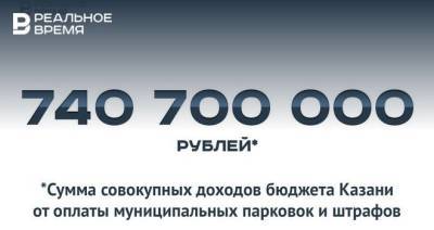 Доходы Казани от платных парковок и штрафов составили 740,7 млн рублей — много это или мало? - realnoevremya.ru - Казань - республика Татарстан