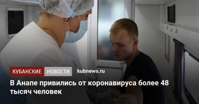 В Анапе привились от коронавируса более 48 тысяч человек - kubnews.ru - Краснодарский край - Анапа