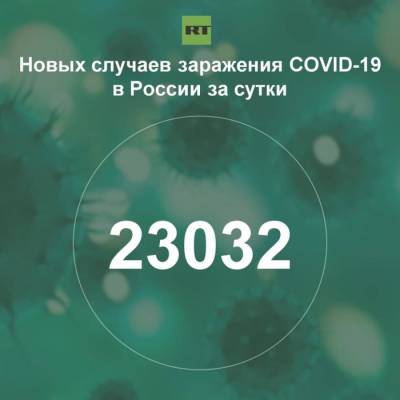 За сутки в России выявили 23 032 случая инфицирования коронавирусом - rf-smi.ru - Россия