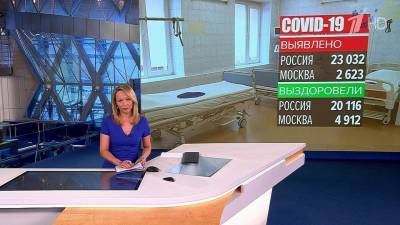 В России за сутки зарегистрировано 23 тысячи новых случаев коронавируса - 1tv.ru - Россия - Москва - Египет