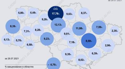 Карта вакцинации: ситуация в областях Украины на 29 июля - ru.slovoidilo.ua - Украина