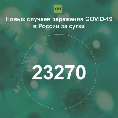За сутки в России выявили 23 270 случаев инфицирования коронавирусом - rf-smi.ru - Россия