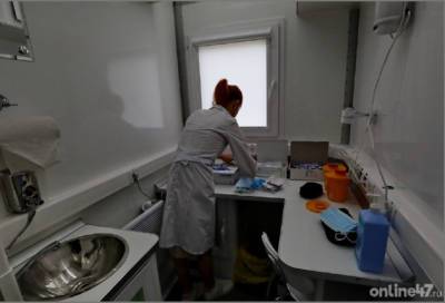 В России 23 270 человек заболели коронавирусом за минувшие сутки - online47.ru - Россия