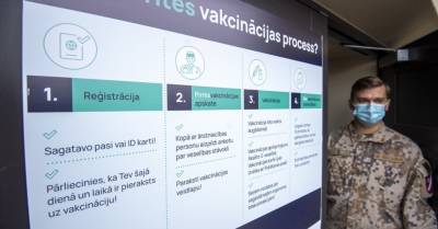 В Латвии процесс вакцинации полностью завершили почти 30% населения - rus.delfi.lv - Латвия