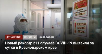 Новый рекорд: 211 случаев COVID-19 выявили за сутки в Краснодарском крае - kubnews.ru - Краснодарский край - Сочи - Краснодар - район Апшеронский
