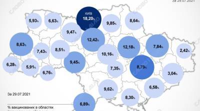 Карта вакцинации: ситуация в областях Украины на 30 июля - ru.slovoidilo.ua - Украина