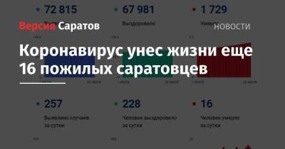 Коронавирус унес жизни еще 16 пожилых саратовцев - nversia.ru - Саратовская обл.