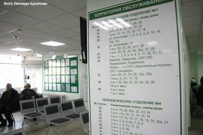 В Кургане филиал поликлиники по улице Гоголя переводят на работу с COVID-19 - kikonline.ru - Курган