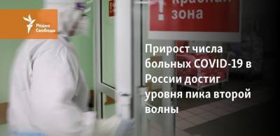 Прирост числа больных COVID-19 в России достиг уровня пика второй волны - svoboda.org - Россия