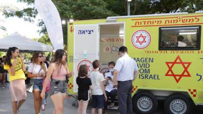 Прививка с мороженым: так поощряют детей Тель-Авива защищаться от коронавируса - vesty.co.il - Израиль - Тель-Авив