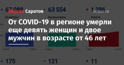 От COVID-19 в регионе умерли еще девять женщин и двое мужчин в возрасте от 46 лет - nversia.ru - Саратовская обл.