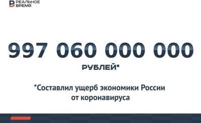 Коронавирус нанес ущерб почти в триллион рублей российской экономике — это много или мало? - realnoevremya.ru