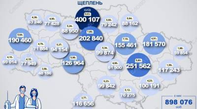 Карта вакцинации: ситуация в областях Украины на 6 июля - ru.slovoidilo.ua - Украина - Киев