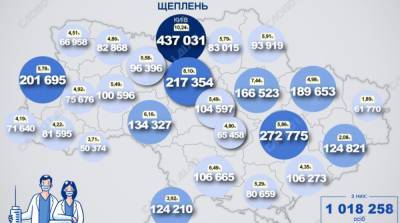 Карта вакцинации: ситуация в областях Украины на 8 июля - ru.slovoidilo.ua - Украина - Киев