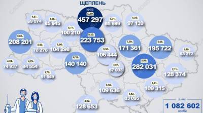 Карта вакцинации: ситуация в областях Украины на 9 июля - ru.slovoidilo.ua - Украина - Киев