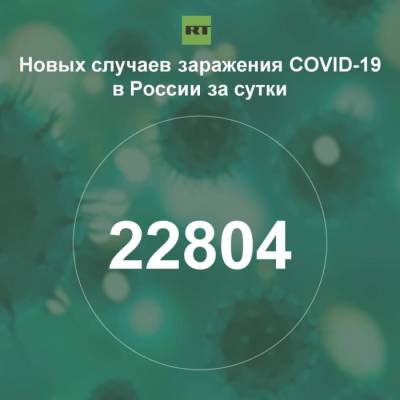 За сутки в России выявили 22 804 случая инфицирования коронавирусом - rf-smi.ru - Россия