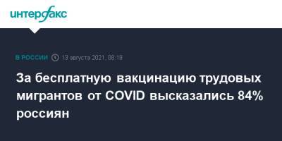 За бесплатную вакцинацию трудовых мигрантов от COVID высказались 84% россиян - interfax.ru - Россия - Москва
