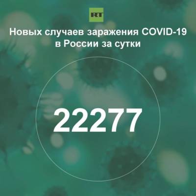 За сутки в России выявили 22 277 случаев инфицирования коронавирусом - rf-smi.ru - Россия