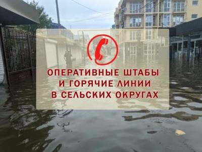 В Анапе из-за ливня пострадал 21 отель - argumenti.ru - Анапа