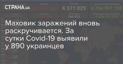 Маховик заражений вновь раскручивается. За сутки Covid-19 выявили у 890 украинцев - strana.ua - Украина