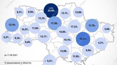 Карта вакцинации: ситуация в областях Украины на 18 августа - ru.slovoidilo.ua - Украина