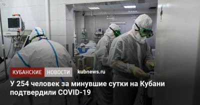 У 254 человек за минувшие сутки на Кубани подтвердили COVID-19 - kubnews.ru - Краснодарский край