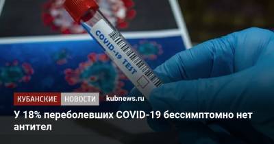 Александр Горелов - У 18% переболевших COVID-19 бессимптомно нет антител - kubnews.ru - Краснодарский край