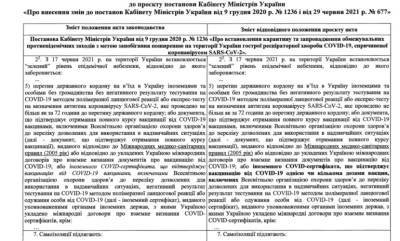Україна визнала COVID-вакцину Johnson & Johnson - rusjev.net - Україна