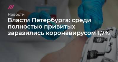 Власти Петербурга: среди полностью привитых заразились коронавирусом 1,7% - tvrain.ru - Петербурга
